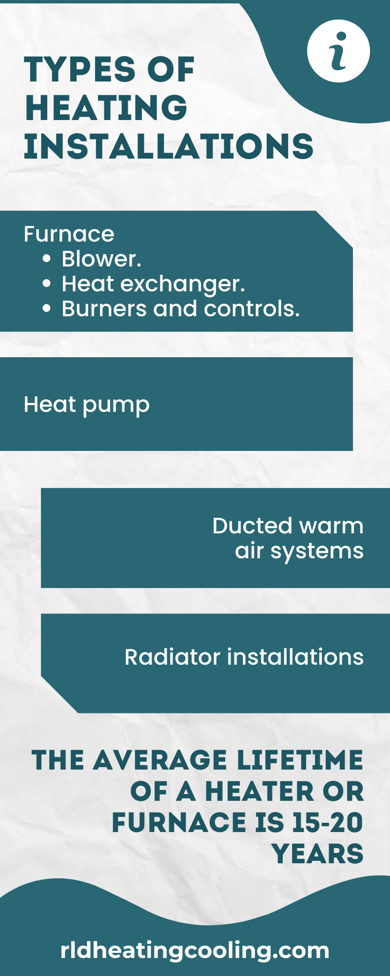 Types Of Heating Heating installation & Replacement Services Nearby Los Angeles