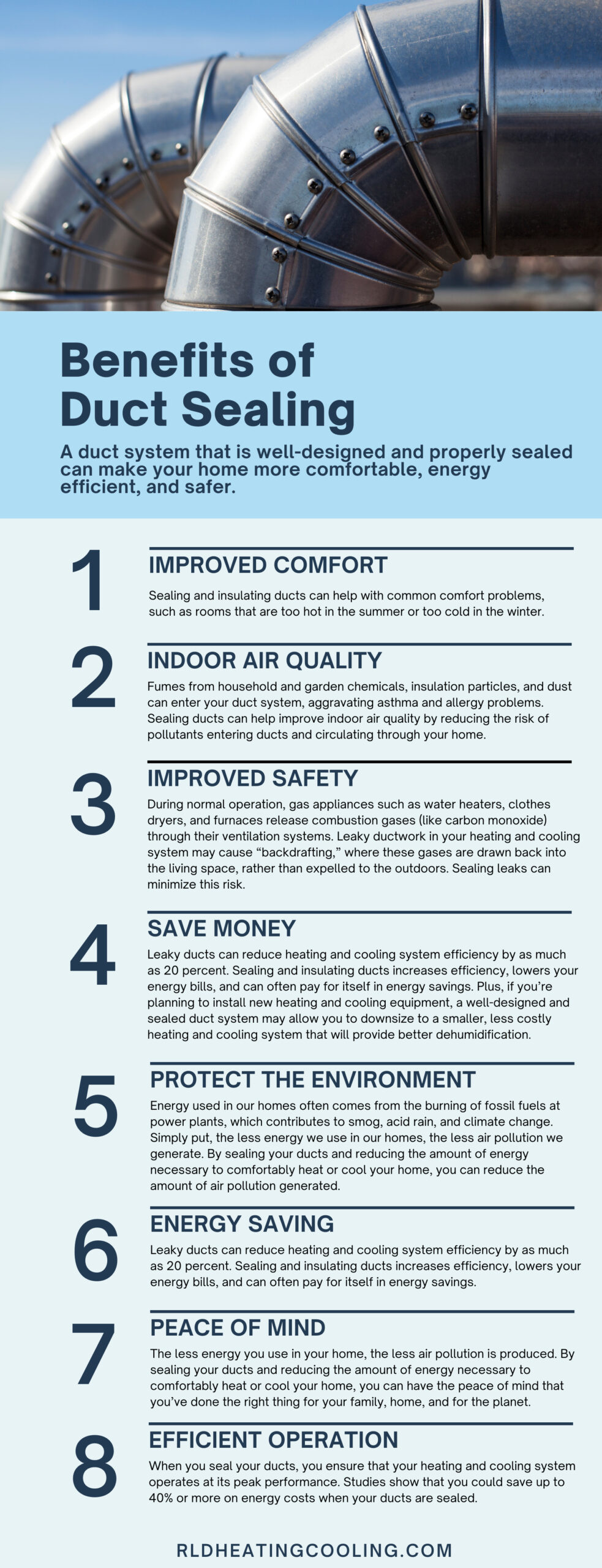 Benefits of Duct Sealing Infographics