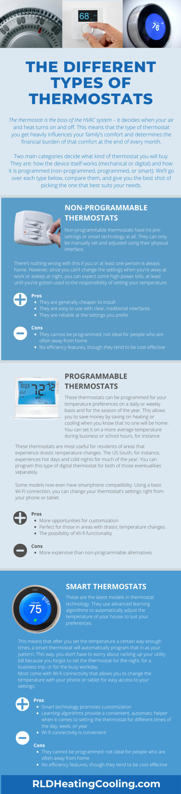 The Different Types Of Thermostats Infographics