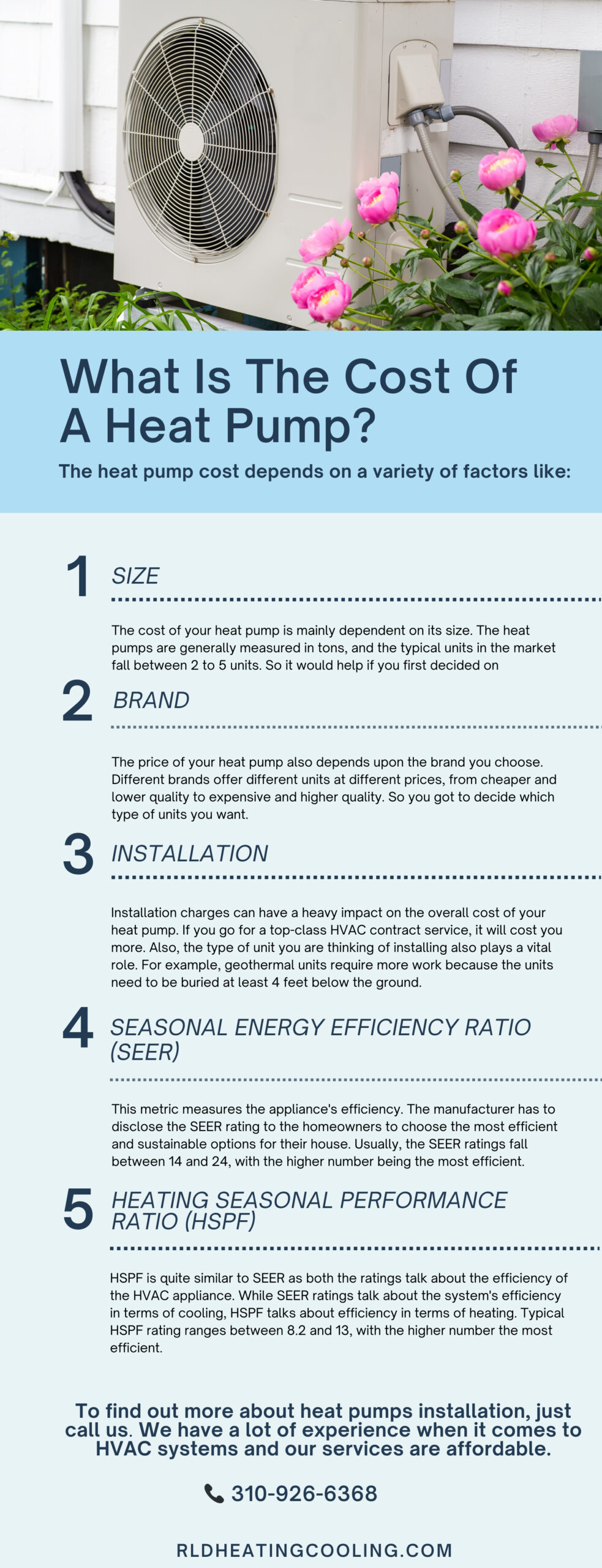 What Is The Cost Of A Heat Pump Infographics