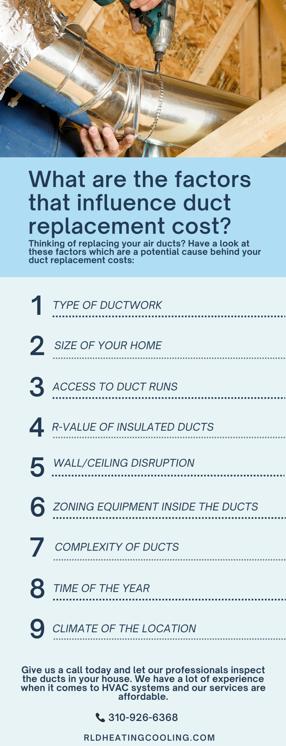 What are the factors that influence duct replacement cost Infographics