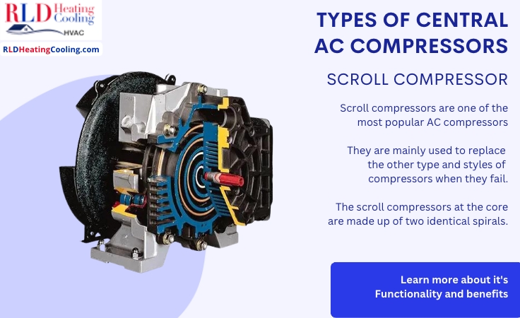 What is the purpose of a central AC compressor