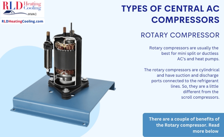 Central AC compressor: How do rotary compressors work