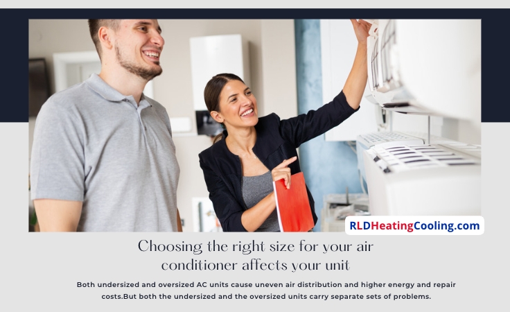 What size of AC do I need for my home