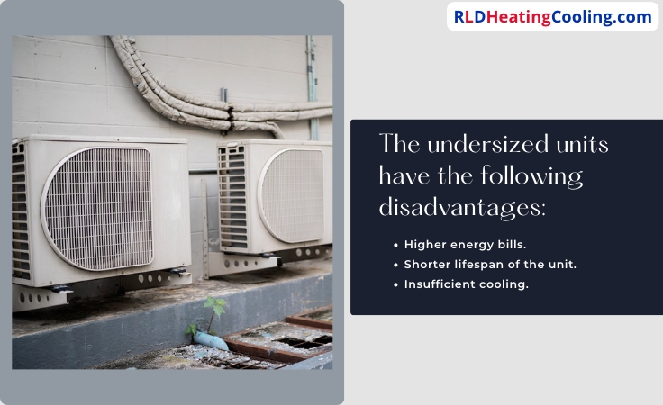 Signs your AC system is too small for your house