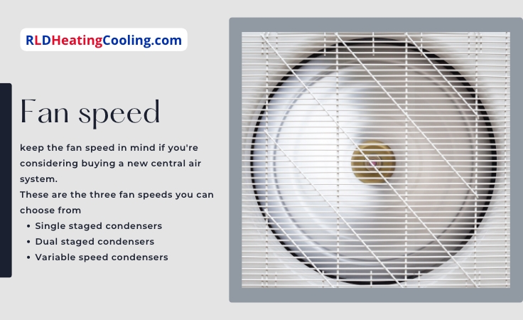 What is the fan speed of your AC