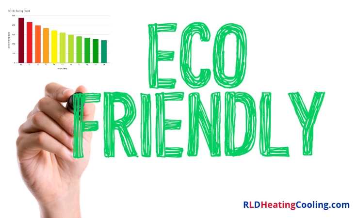 Which is the most eco-friendly gas furnace