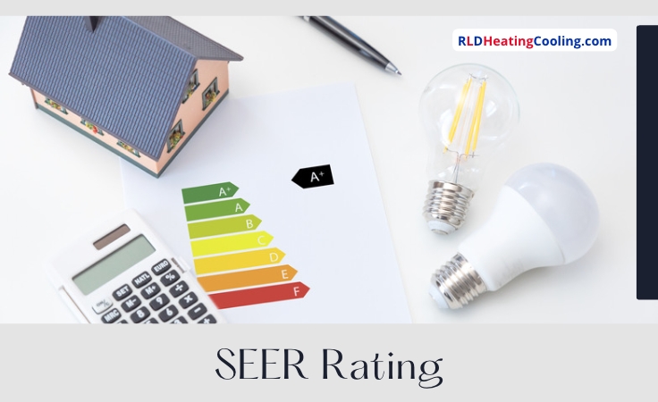How to know the SEER rating of my AC