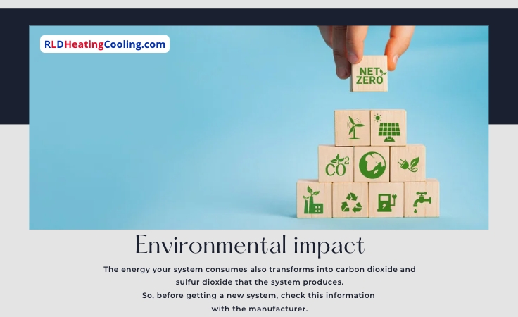 Which is the most eco friendly air conditioner system
