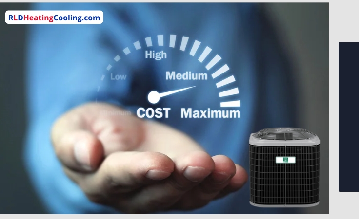 Air conditioner cost