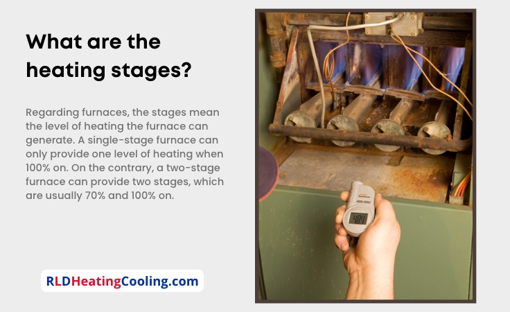 What are heating stages