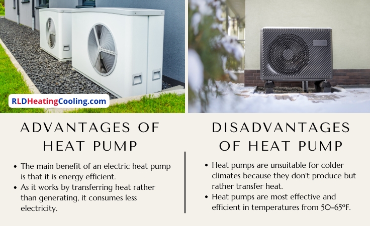 Heat pump pros and cons