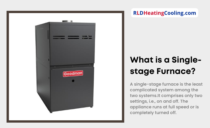 One stage furnace meaning