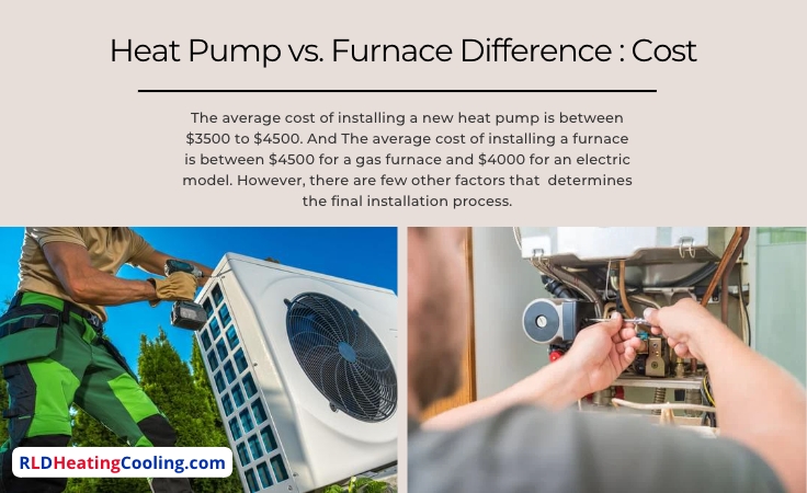 What is the cost of a heat pump vs furnace