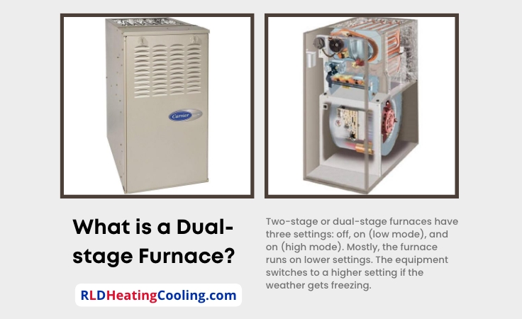 Two stage gas furnace meaning