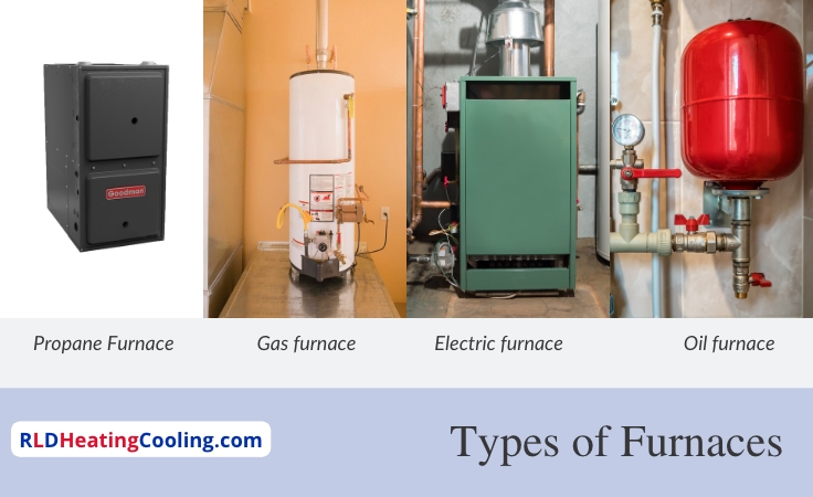 Types of furnaces