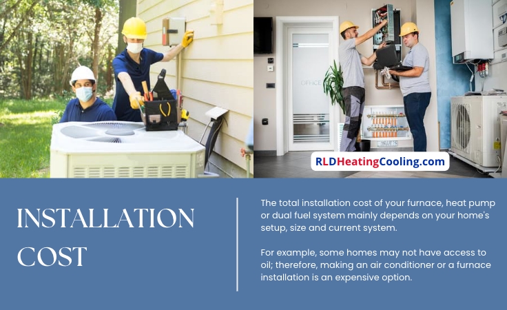 HVAC installation costs: heat pump vs oil furnace