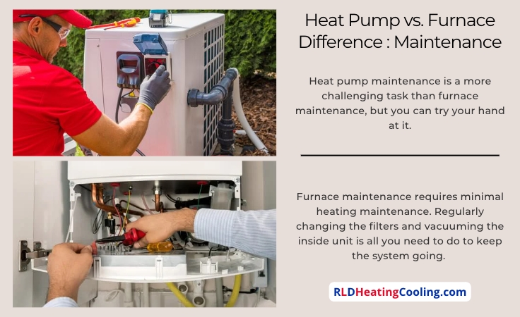 heat pump maintenance vs gas furnace