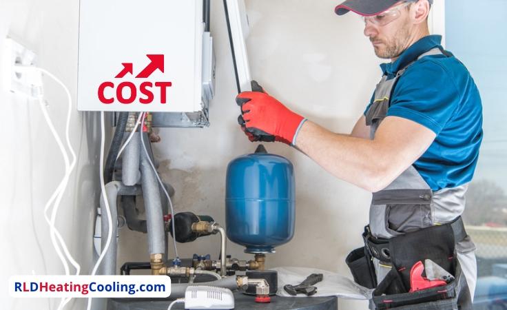 Gas furnace cost