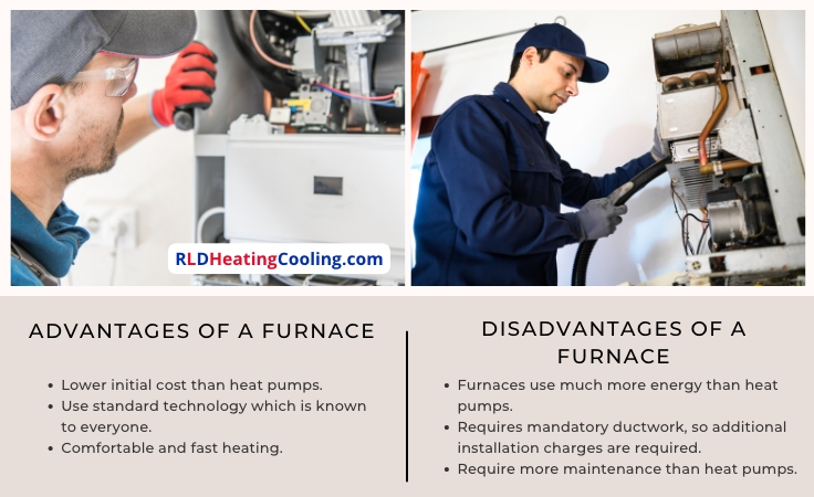 Furnace pros and cons