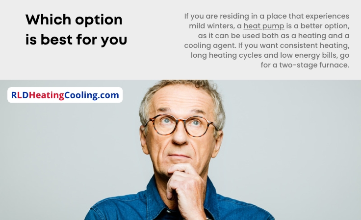 Single vs two stage gas furnace: which suits you best?