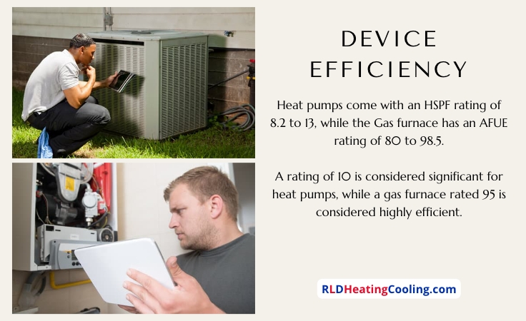electric heat pump vs gas furnace