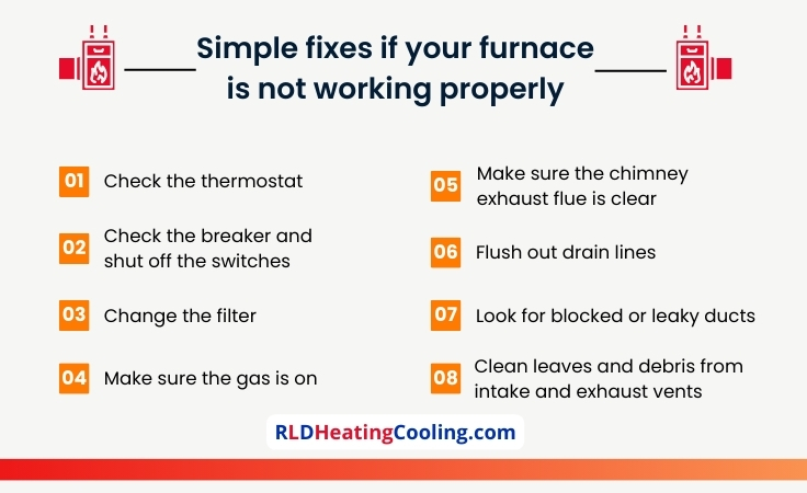 quick gas furnace troubleshooting tips