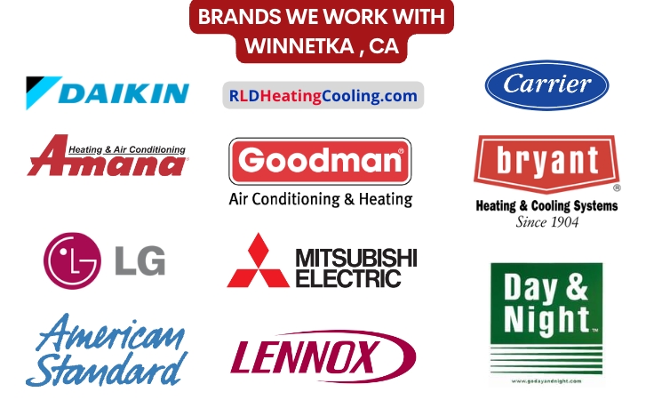 Best AC brands